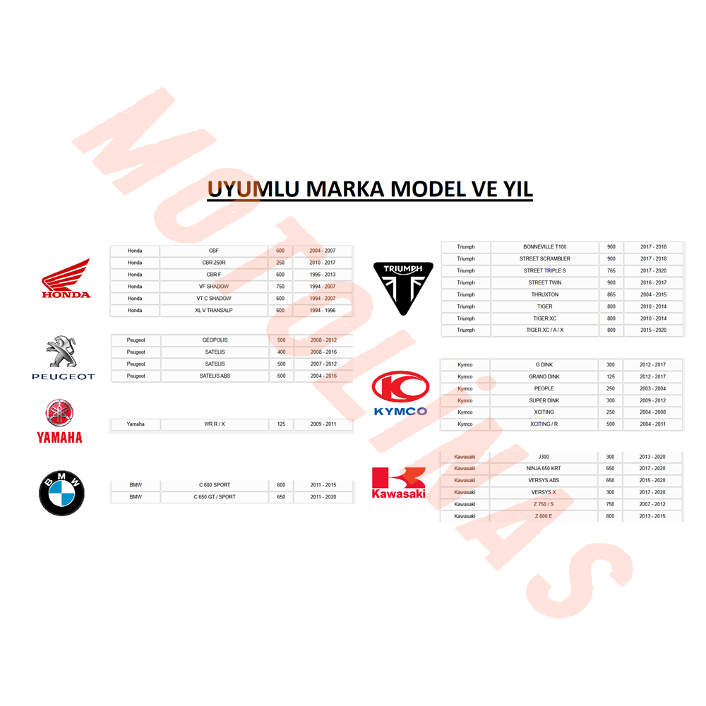 ÖN FREN DİSK BALATASI [BS142] ORGANİK GOLD, BMW,HONDA,KAWASAKİ, KYMCO,PEUGEOT,SUZUKİ, TRİUMPH,YAMAHA