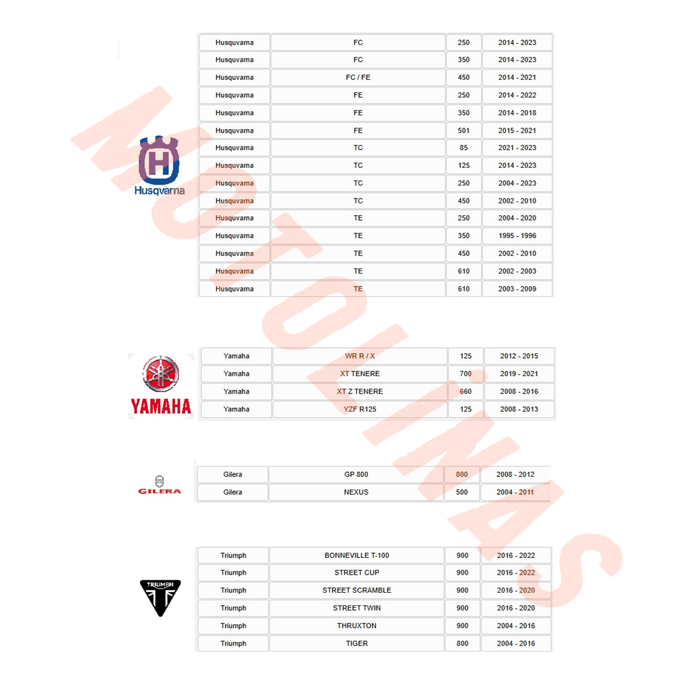 ÖN FREN DİSK BALATASI [BS181] ORGANİK GOLD, Aprillia,Bajaj,Benelli,BMW,,Ducati,GAS GAS,Gilera,Husquvarna,KTM,Moto Guzzi,Piaggio,Triumph,Yamaha