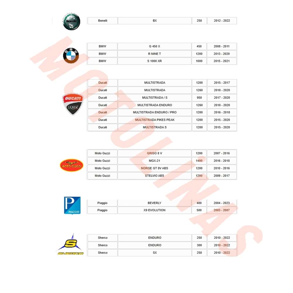 ÖN FREN DİSK BALATASI [BS181] ORGANİK GOLD, Aprillia,Bajaj,Benelli,BMW,,Ducati,GAS GAS,Gilera,Husquvarna,KTM,Moto Guzzi,Piaggio,Triumph,Yamaha