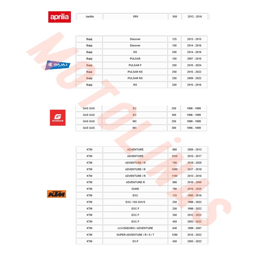 ÖN FREN DİSK BALATASI [BS181] ORGANİK GOLD, Aprillia,Bajaj,Benelli,BMW,,Ducati,GAS GAS,Gilera,Husquvarna,KTM,Moto Guzzi,Piaggio,Triumph,Yamaha