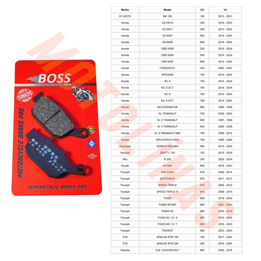 ÖN FREN DİSK BALATASI [BS140] ORGANİK - NK150, CB250R,CB500F,INTEGRA750, DRİFTL125, RKS R250, SUZUKİ SV650, TRİUMPH, TVS APACHE, XJ6