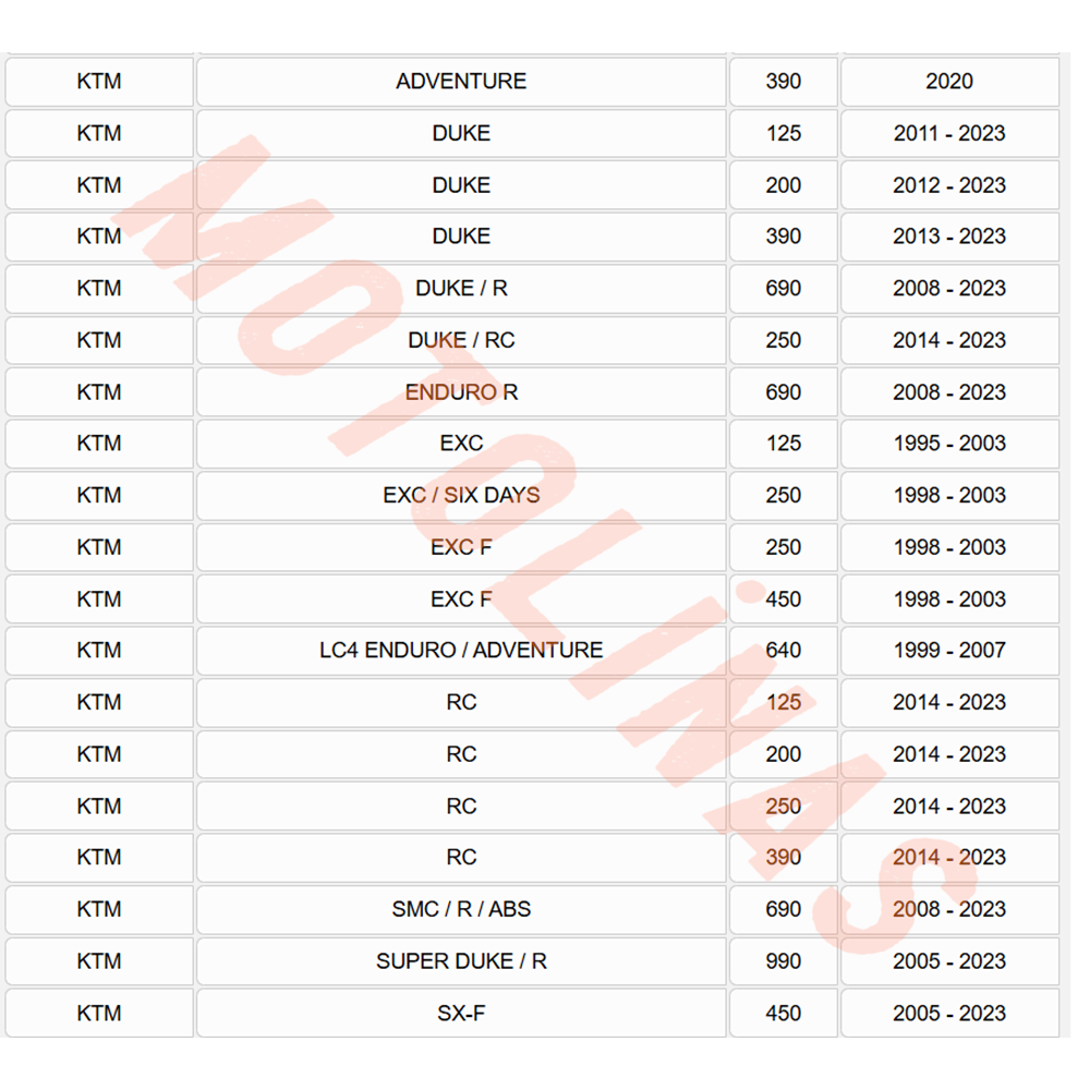 ÖN FREN DİSK BALATASI [BS213] YARI SİNTERLİ - GANİK - APRİLLİA, BAJAJ,BMW,DUCATİ, KTM, HONDA