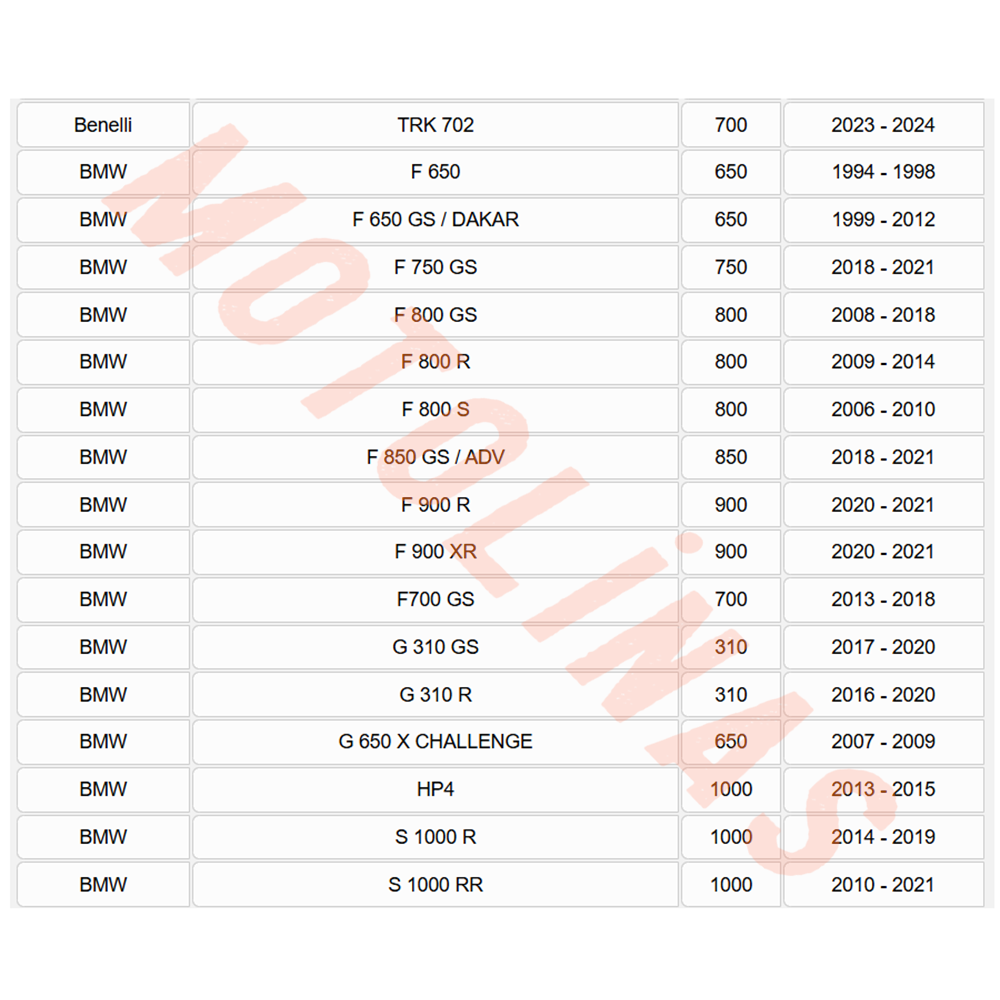 ÖN FREN DİSK BALATASI [BS213] YARI SİNTERLİ - GANİK - APRİLLİA, BAJAJ,BMW,DUCATİ, KTM, HONDA