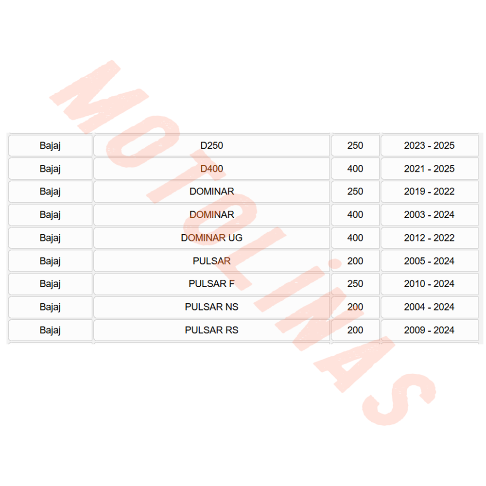 ÖN FREN DİSK BALATASI [BS213] YARI SİNTERLİ - GANİK - APRİLLİA, BAJAJ,BMW,DUCATİ, KTM, HONDA