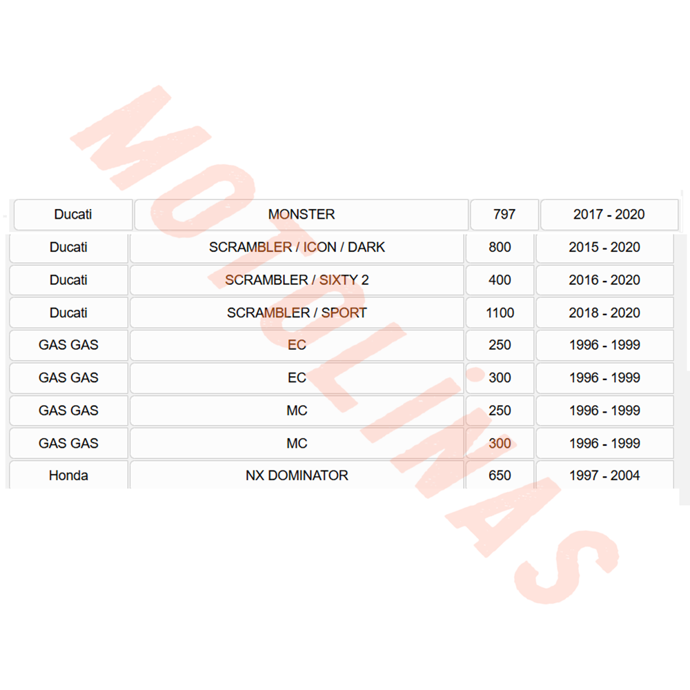 ÖN FREN DİSK BALATASI [BS213] YARI SİNTERLİ - GANİK - APRİLLİA, BAJAJ,BMW,DUCATİ, KTM, HONDA