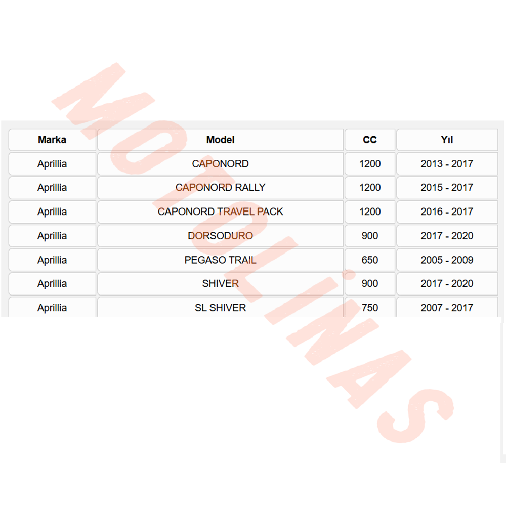 ÖN FREN DİSK BALATASI [BS213] YARI SİNTERLİ - GANİK - APRİLLİA, BAJAJ,BMW,DUCATİ, KTM, HONDA