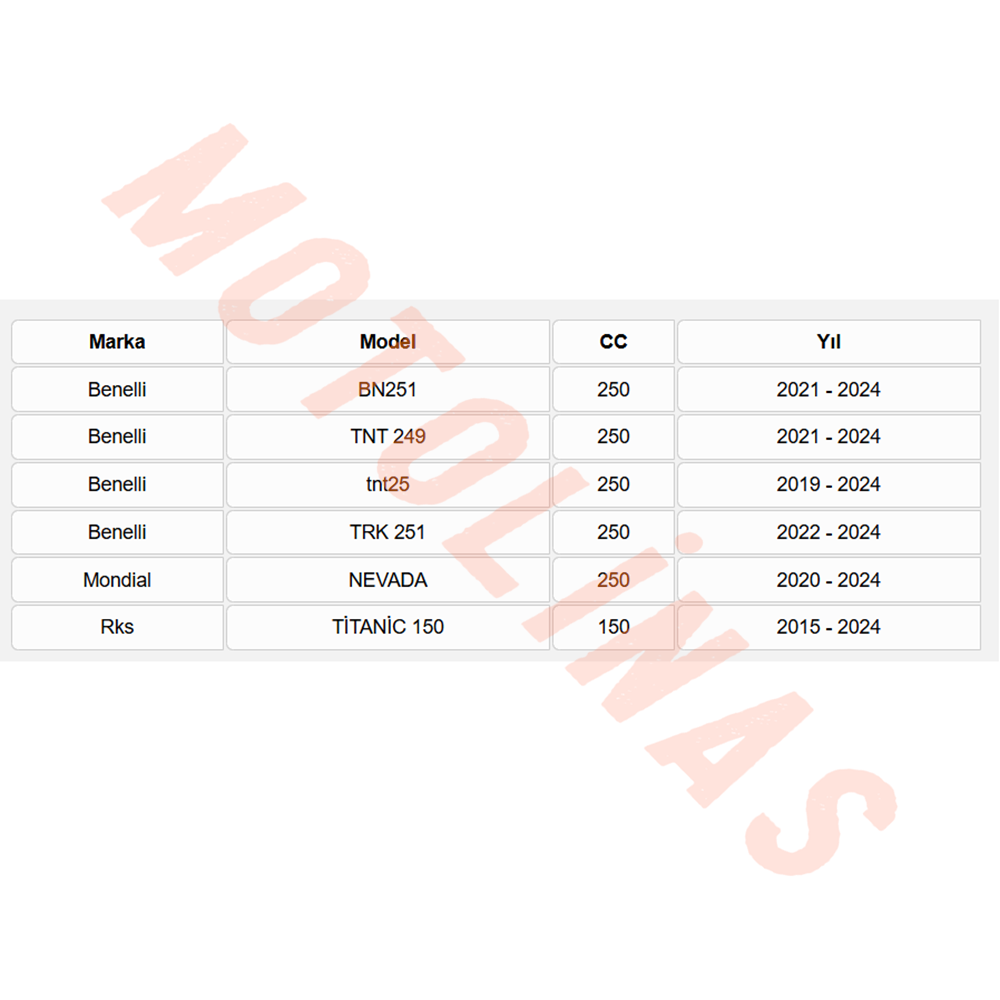 ÖN FREN DİSK BALATASI [BS658] YARI SİNTERLİ - BENELLİ BN251, TNT249,TNT25, TRK251, MONDİAL NEVADA250, RKS TİTANİC150