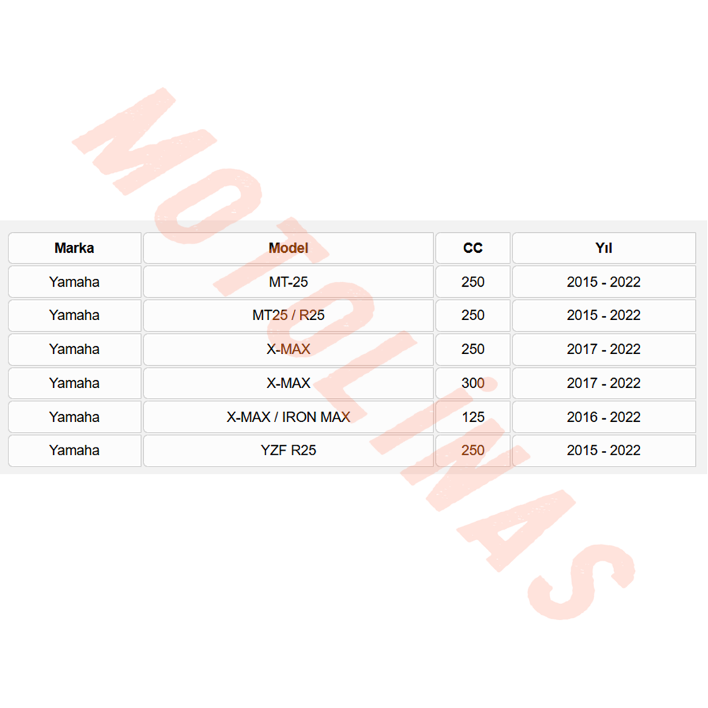 ÖN FREN DİSK BALATASI [BS663] YARI SİNTERLİ - Yamaha MT25 / R25, XMAX250, YZF R25