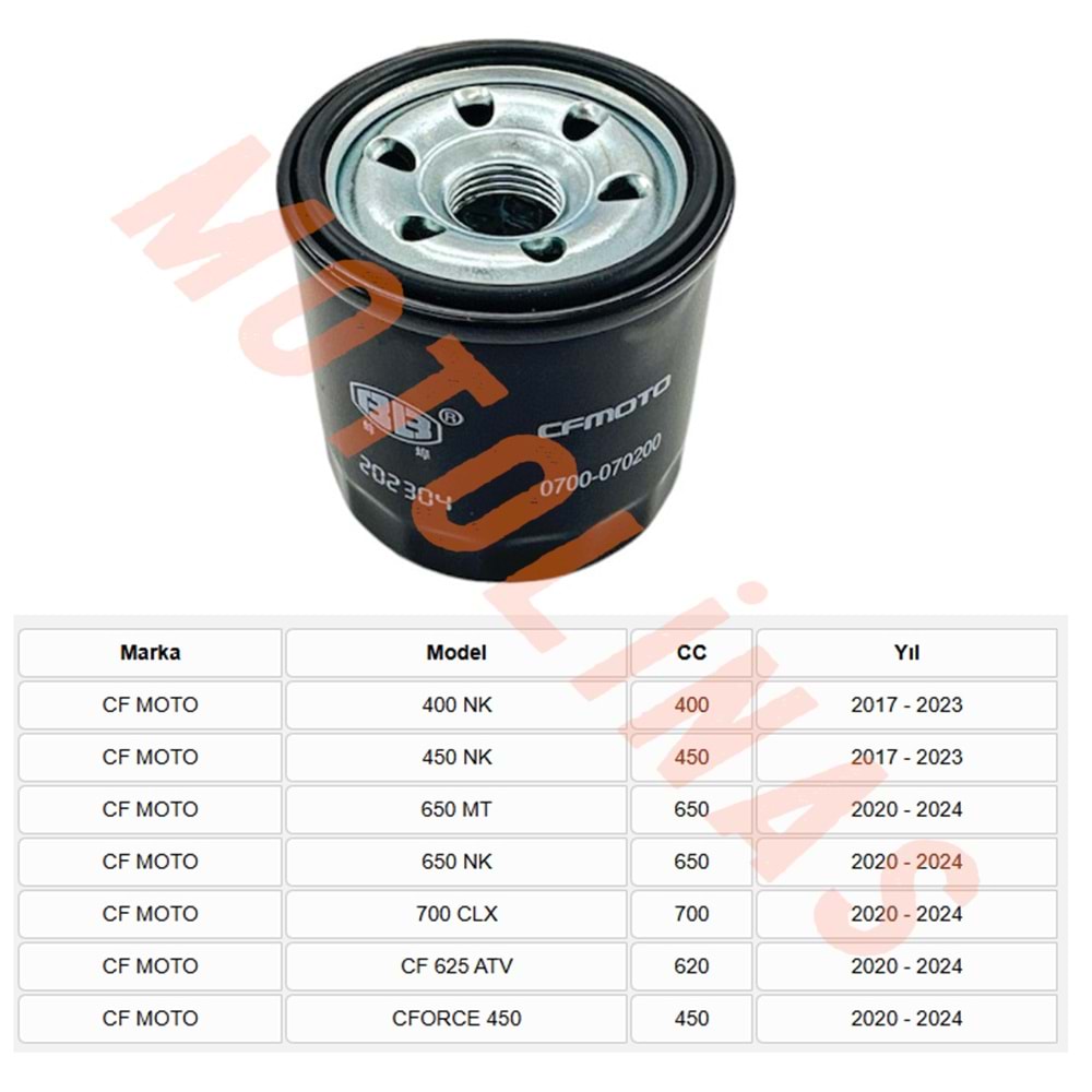 METAL YAĞ FİLTRESİ [BS0700] - NK400, NK450, MT650, NK650, CLX700, CF625ATV, CFORCE450