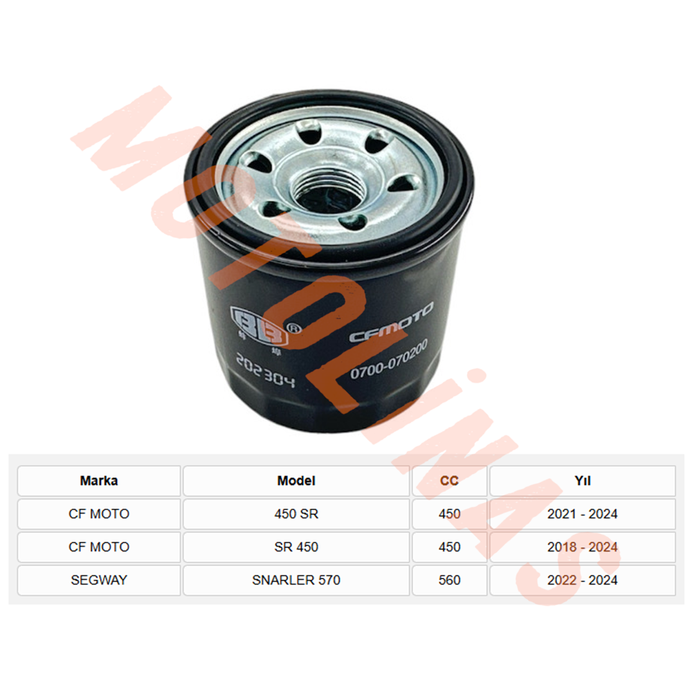 METAL YAĞ FİLTRESİ [BS0702] HF682 - NK400, NK450, MT650, NK650, CLX700, CF625ATV, CFORCE450 - NK400, NK450, MT650, NK650, CLX700, CF625ATV, CFORCE450