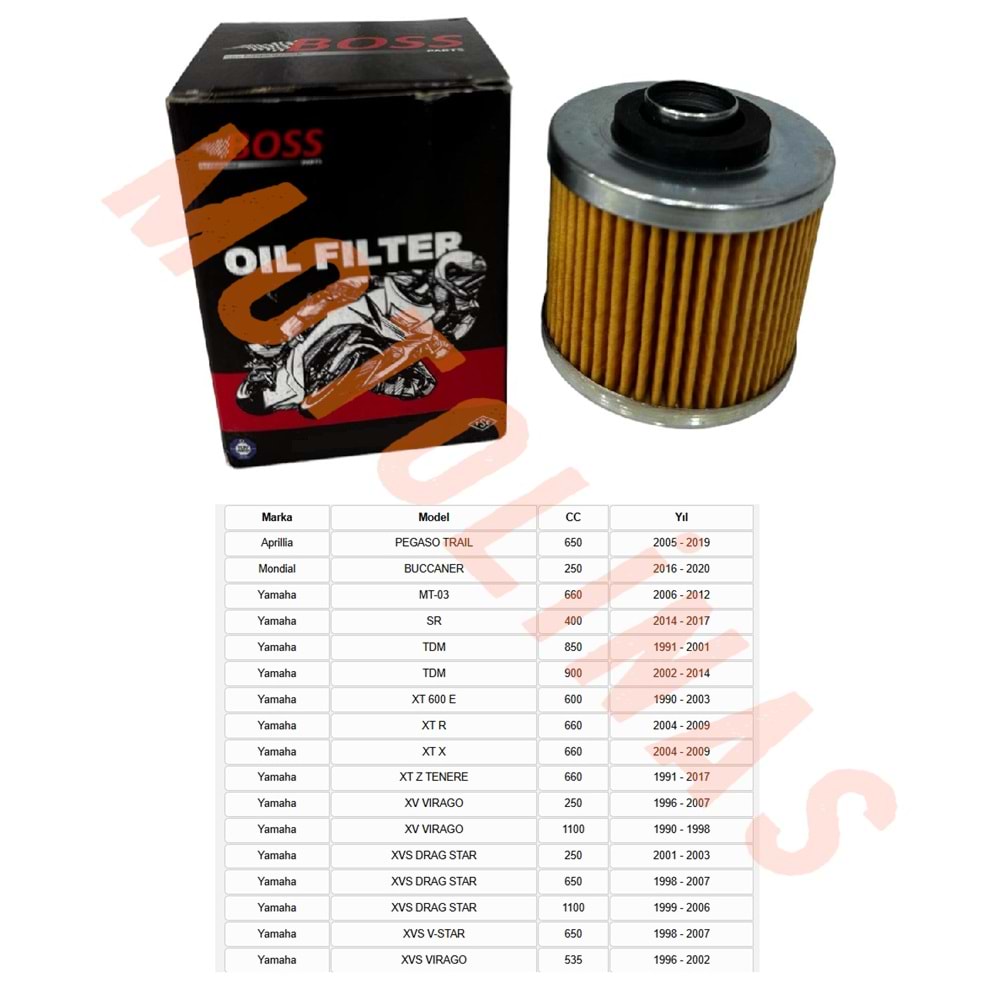 KAĞIT YAĞ FİLTRESİ [BS145] HF145 - MONDİAL BUCCANER, YAMAHA MT03,TDM850,XT600E, TENERE660,VIRAGO,XVS DRAG STAR