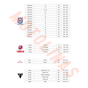 ÖN FREN DİSK BALATASI [BS181] ORGANİK GOLD, Aprillia,Bajaj,Benelli,BMW,,Ducati,GAS GAS,Gilera,Husquvarna,KTM,Moto Guzzi,Piaggio,Triumph,Yamaha