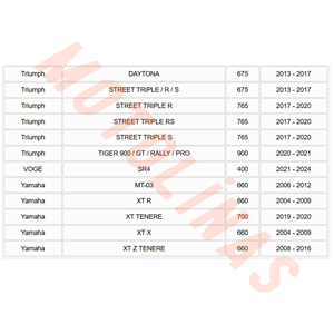 ÖN FREN DİSK BALATASI [BS213] YARI SİNTERLİ - GANİK - APRİLLİA, BAJAJ,BMW,DUCATİ, KTM, HONDA