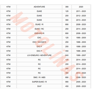 ÖN FREN DİSK BALATASI [BS213] YARI SİNTERLİ - GANİK - APRİLLİA, BAJAJ,BMW,DUCATİ, KTM, HONDA