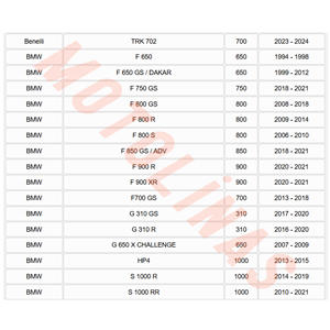 ÖN FREN DİSK BALATASI [BS213] YARI SİNTERLİ - GANİK - APRİLLİA, BAJAJ,BMW,DUCATİ, KTM, HONDA