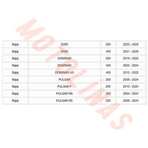 ÖN FREN DİSK BALATASI [BS213] YARI SİNTERLİ - GANİK - APRİLLİA, BAJAJ,BMW,DUCATİ, KTM, HONDA
