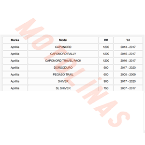 ÖN FREN DİSK BALATASI [BS213] YARI SİNTERLİ - GANİK - APRİLLİA, BAJAJ,BMW,DUCATİ, KTM, HONDA