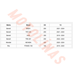 ÖN FREN DİSK BALATASI [BS658] YARI SİNTERLİ - BENELLİ BN251, TNT249,TNT25, TRK251, MONDİAL NEVADA250, RKS TİTANİC150