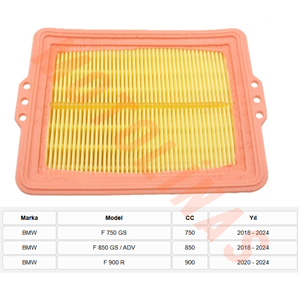 HAVA FİLTRESİ [BS7801] PERFORMANS- RKS R250 2017-2025 UYUMLU