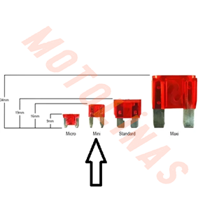 MİNİ BIÇAK SİGORTA 20 AMPER ( 100 LÜ PAKET )