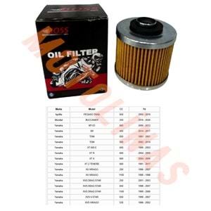 KAĞIT YAĞ FİLTRESİ [BS145] HF145 - MONDİAL BUCCANER, YAMAHA MT03,TDM850,XT600E, TENERE660,VIRAGO,XVS DRAG STAR