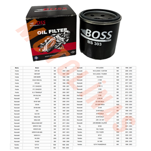 METAL YAĞ FİLTRESİ [BS303] HF303 - HONDA,KAWASAKİ,RKS,YAMAHA