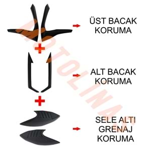 GRENAJ KORUMA SETİ 6 PARÇA GP - HONDA PCX 2021-2024