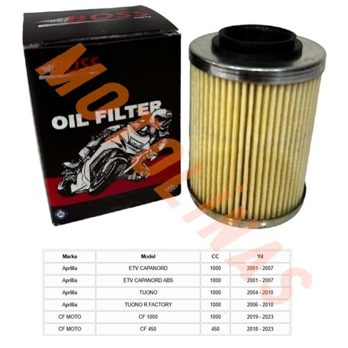KAĞIT YAĞ FİLTRESİ [BS152] - CFMOTO CF1000, CF450