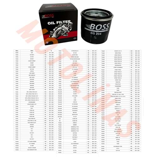 METAL YAĞ FİLTRESİ [BS204] - HONDA,YAMAHA,TRIUMPH,BENELLİ,RKS,KAWASAKİ