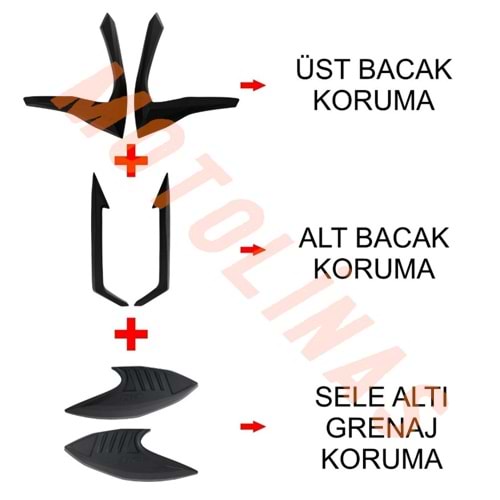 GRENAJ KORUMA SETİ 6 PARÇA GP - HONDA PCX 2021-2024